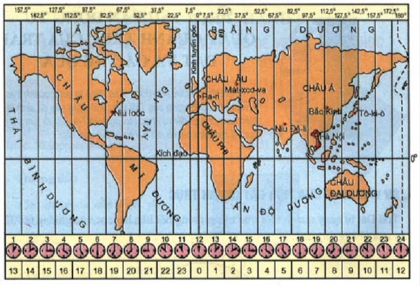 Múi giờ Singapore là GMT + 8