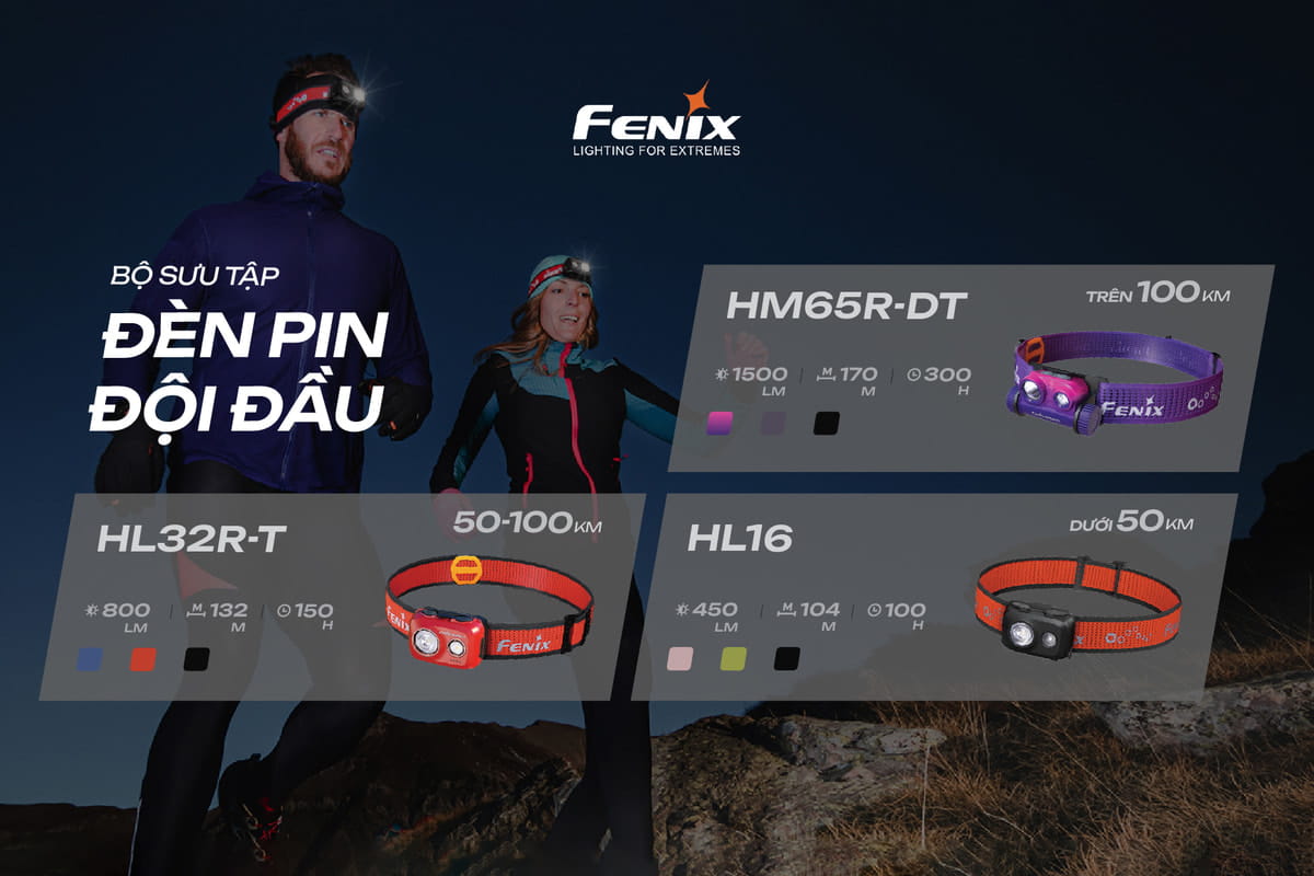 3 Chiếc đèn pin đội đầu xịn xò nhất năm 2023 3 Chiec den pin doi dau xin xo nhat nam 2023