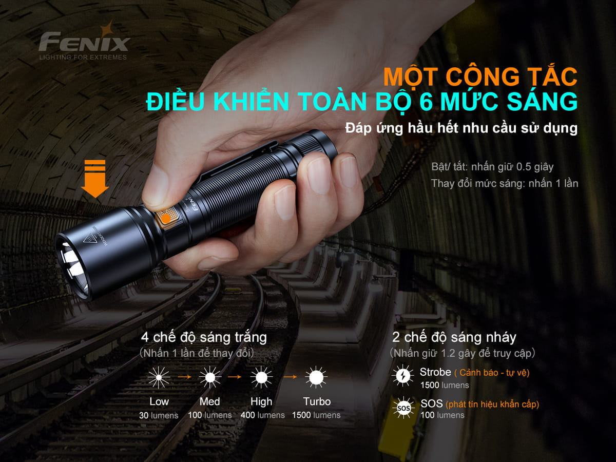 Đèn pin Fenix C6 V3.0 có mức sáng Turbo giảm dần đều Đèn pin Fenix C6 V3.0 có mức sáng Turbo giảm dần đều
