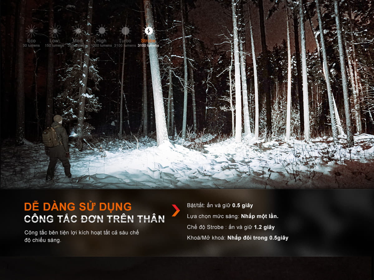 Đèn dễ dàng sử dụng công tắc đơn trên thân Đèn dễ dàng sử dụng công tắc đơn trên thân