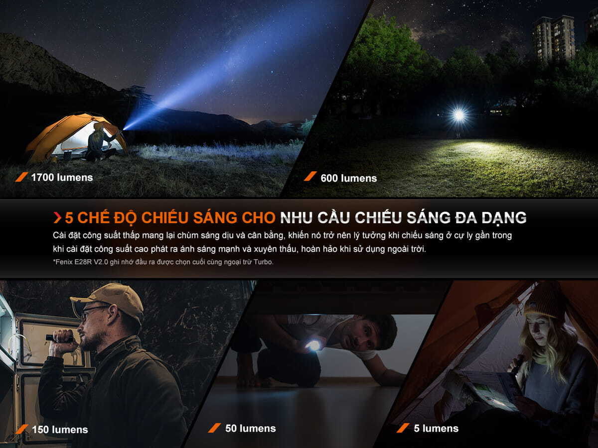 5 chế độ chiếu trong chiếc đèn pin Fenix E28R V2.0 LORIKET FENIX E28R V2.0